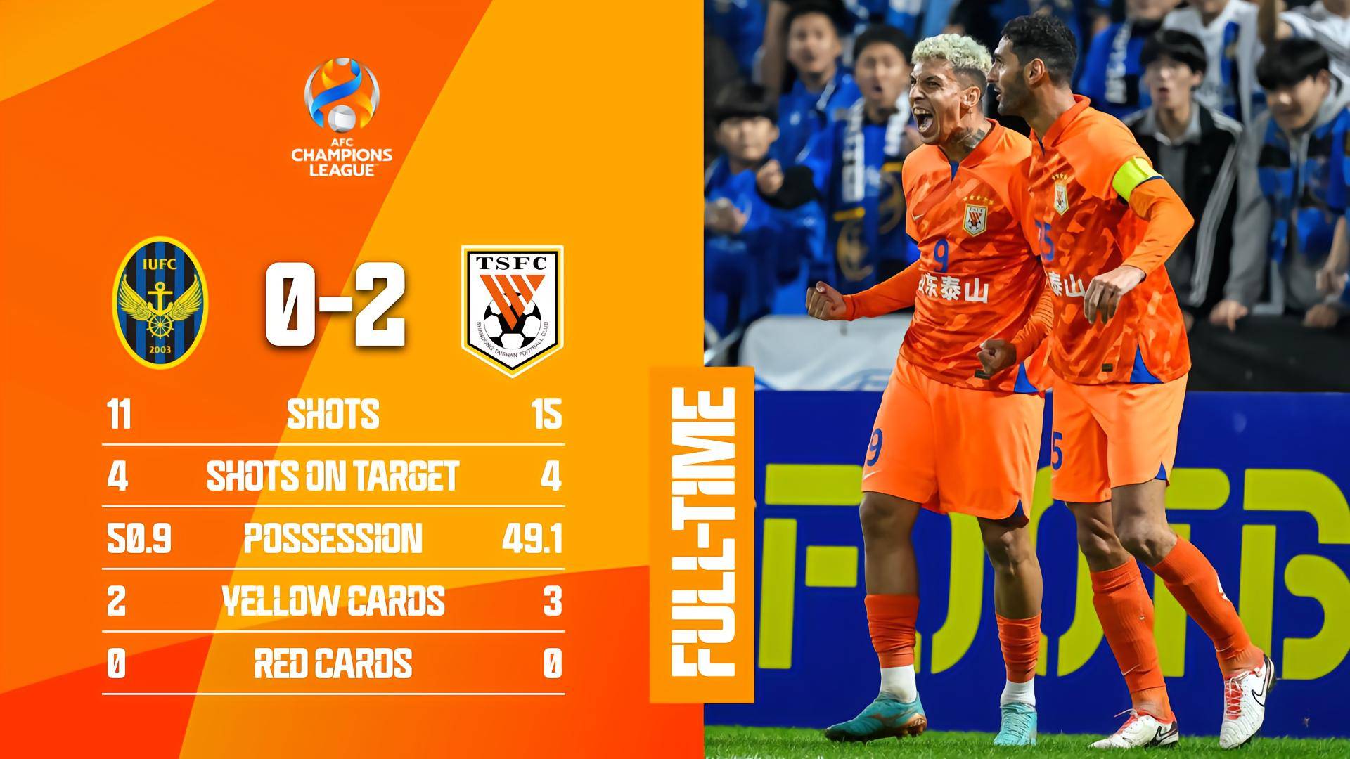 九游体育关于太狠了！浙江稠州遗憾出局备战中超Faker与60激战日本队分钟，塞维利亚围绕亚冠调整名单的信息